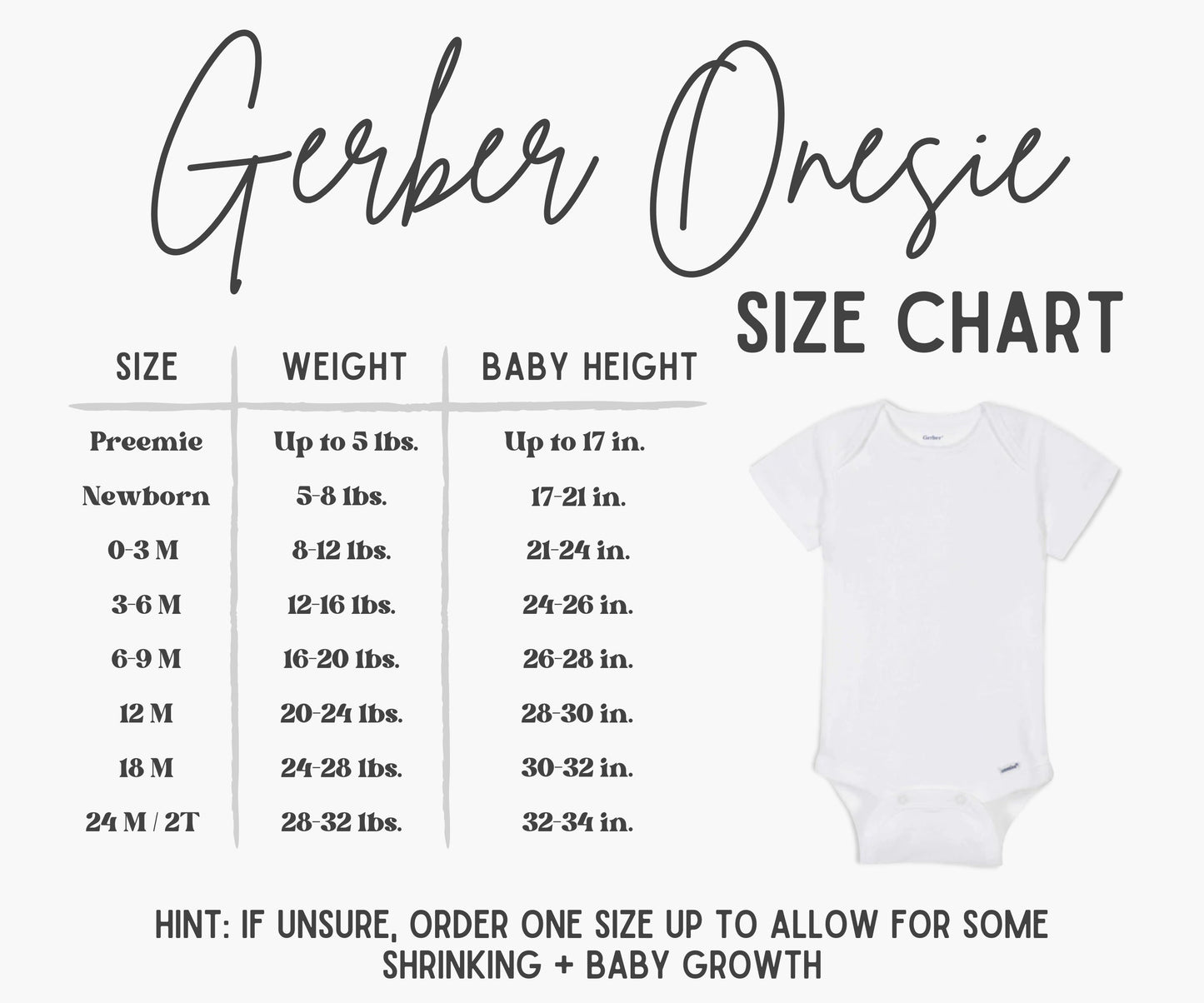 Big KC Gerber onesie® brand unisex baby bodysuit | Kansas City | Arrowhead | Made here in KC!